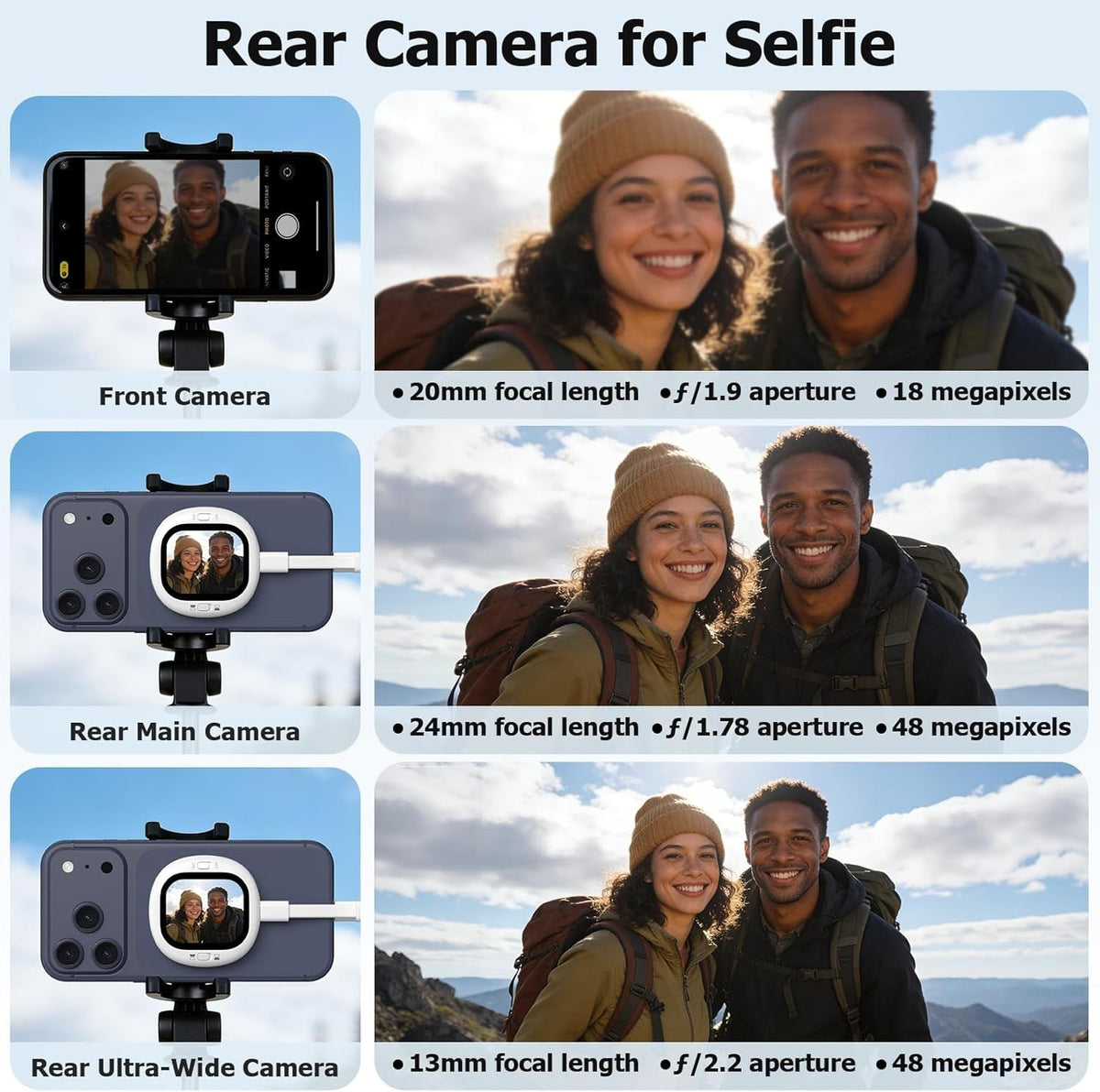 Mini Magnetic Vlog Selfie Monitor Screen iPhone with Remote