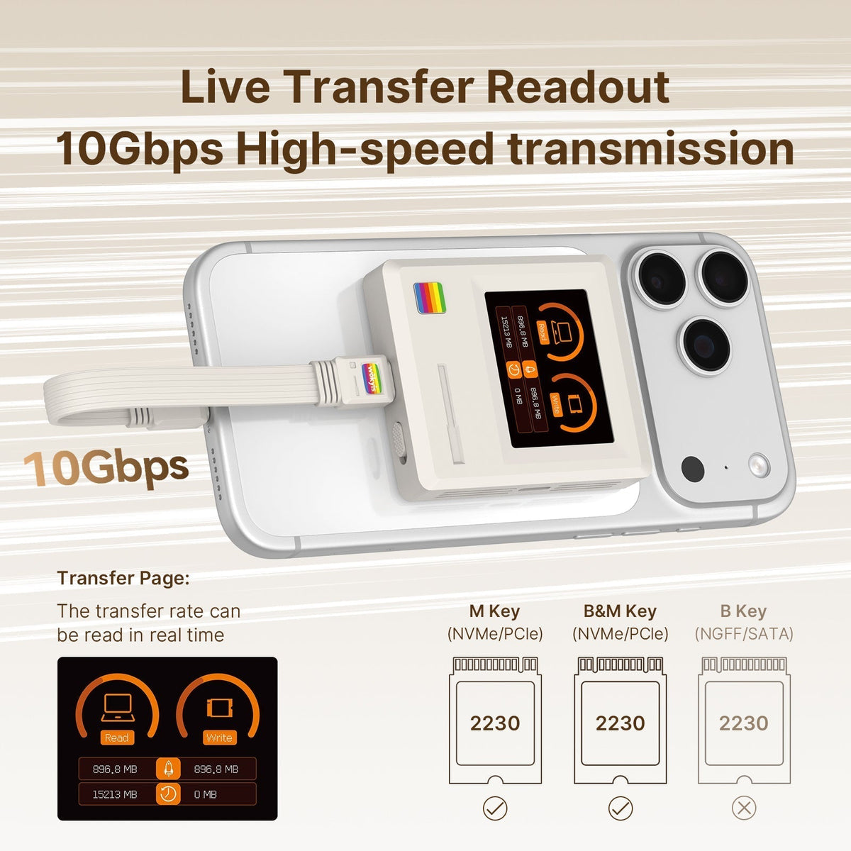 Retro Magnetic M.2 2230 10Gbps SSD NVMe Enclosure