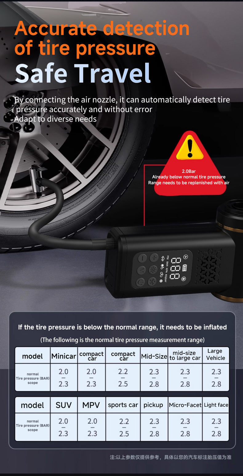 KORVA AirVac Pro 5-in-1 Cordless Car Vacuum + Tire Inflator