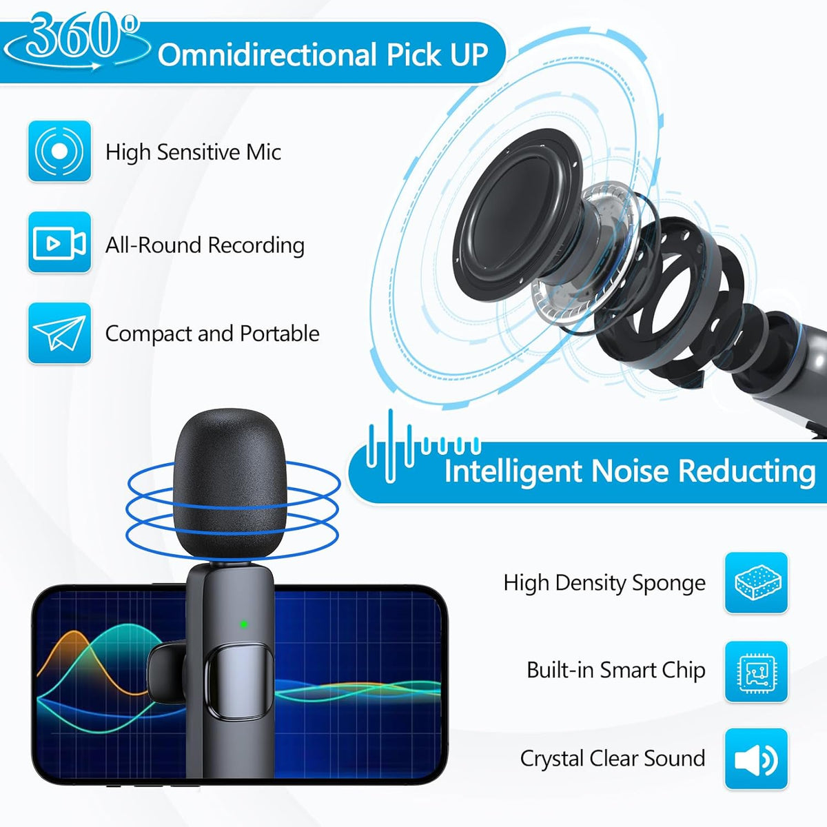 ClipMic Duo – Wireless Noise-Reducing Mic Set