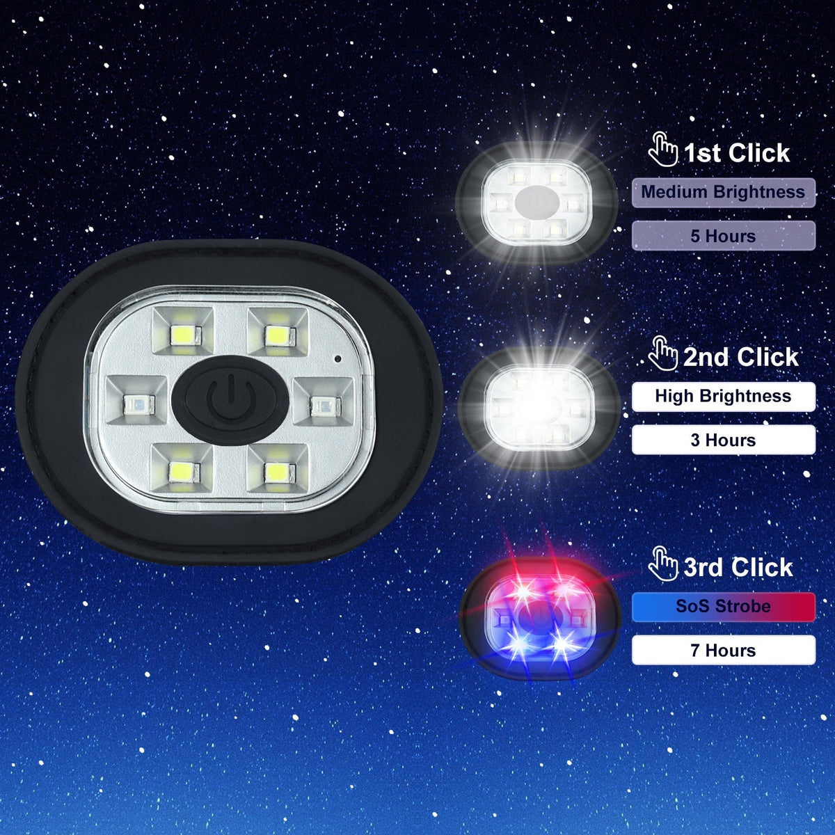 Smart Bluetooth Beanie with Headlamp