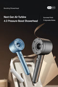 TurboFlow 5-Mode Filtered Showerhead with 5 Filter Cartridges