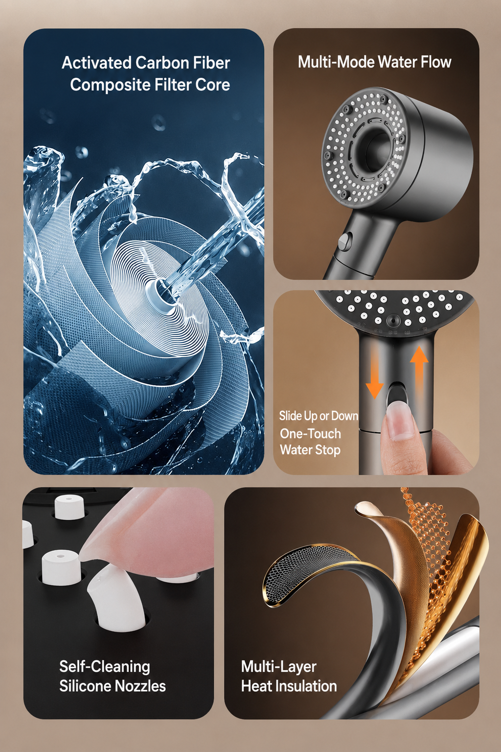 TurboFlow 5-Mode Filtered Showerhead with 5 Filter Cartridges
