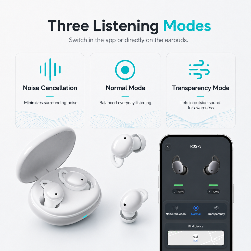 InvisibleFit Sleep ANC Earbuds