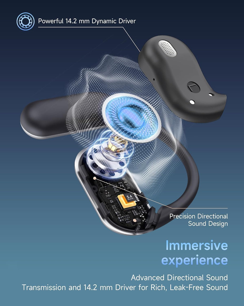 LinguaWave Pro — Real-Time AI Translation Earbuds