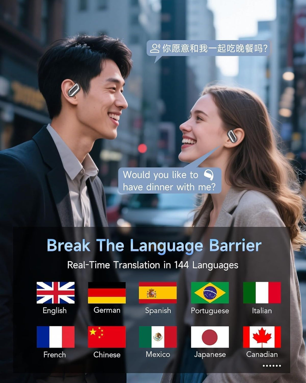 LinguaWave Pro — Real-Time AI Translation Earbuds