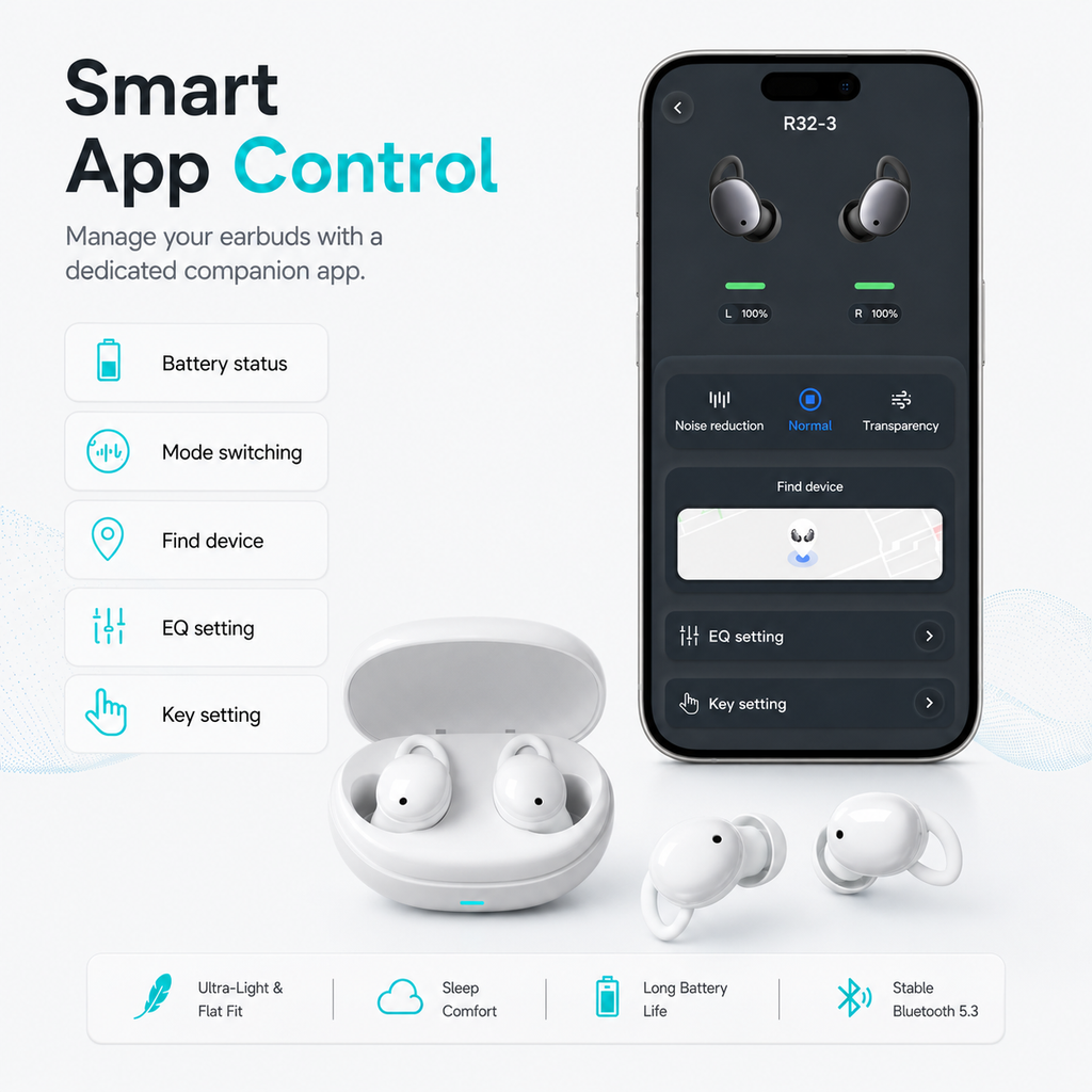 InvisibleFit Sleep ANC Earbuds