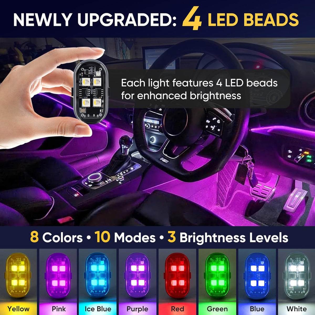 LumeX Flux – Wireless RGB LED Lights with Remote Control