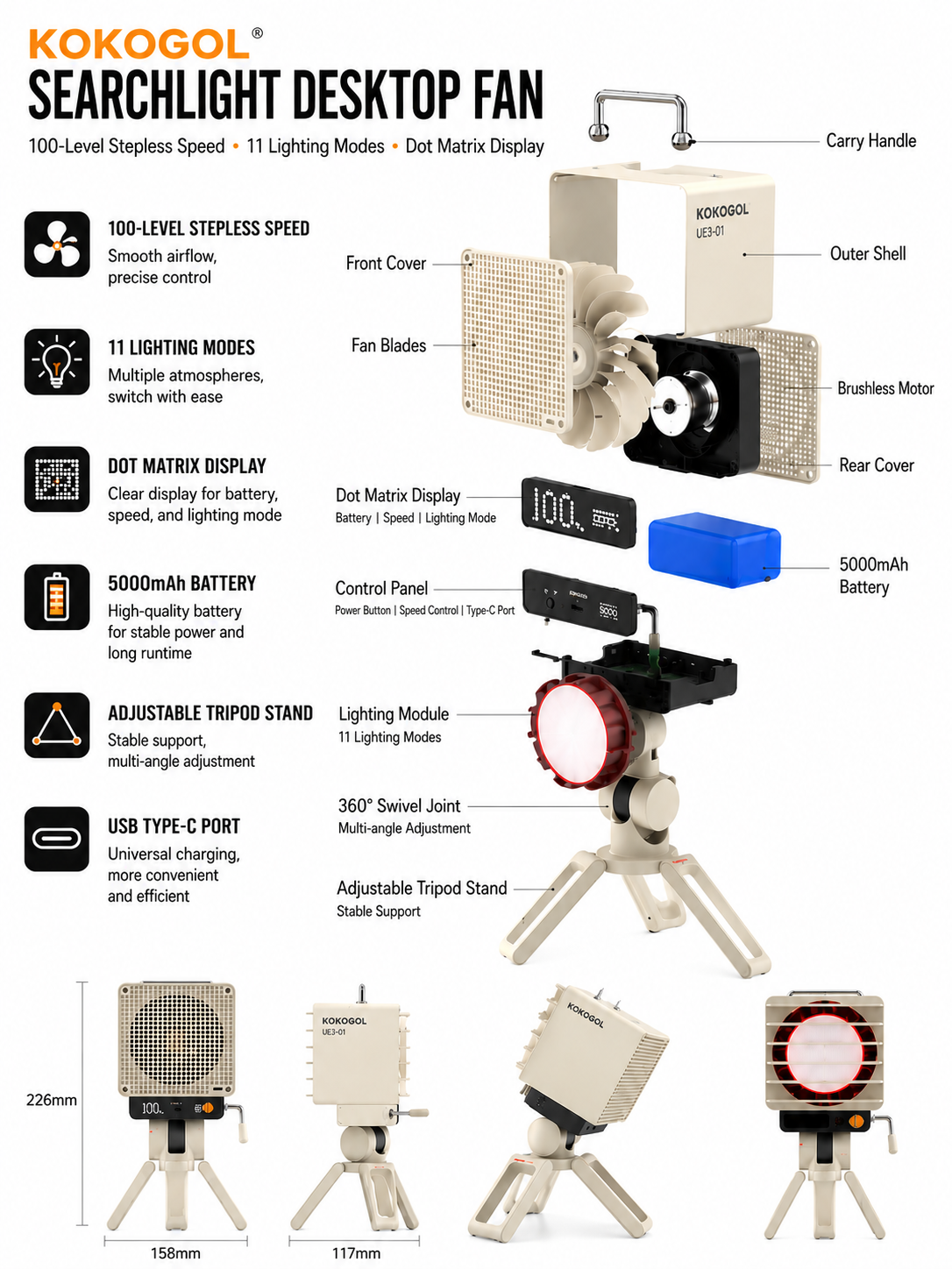 KOKOGOL AirPixel™ Retro RGB Desk Fan with LED Matrix Display & 5000mAh Battery