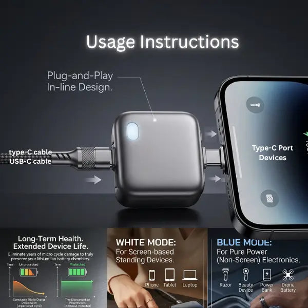 AI Battery Guard: The World’s First 140W Physical Power-Cut Tool for 100% Battery Health & Home Safety