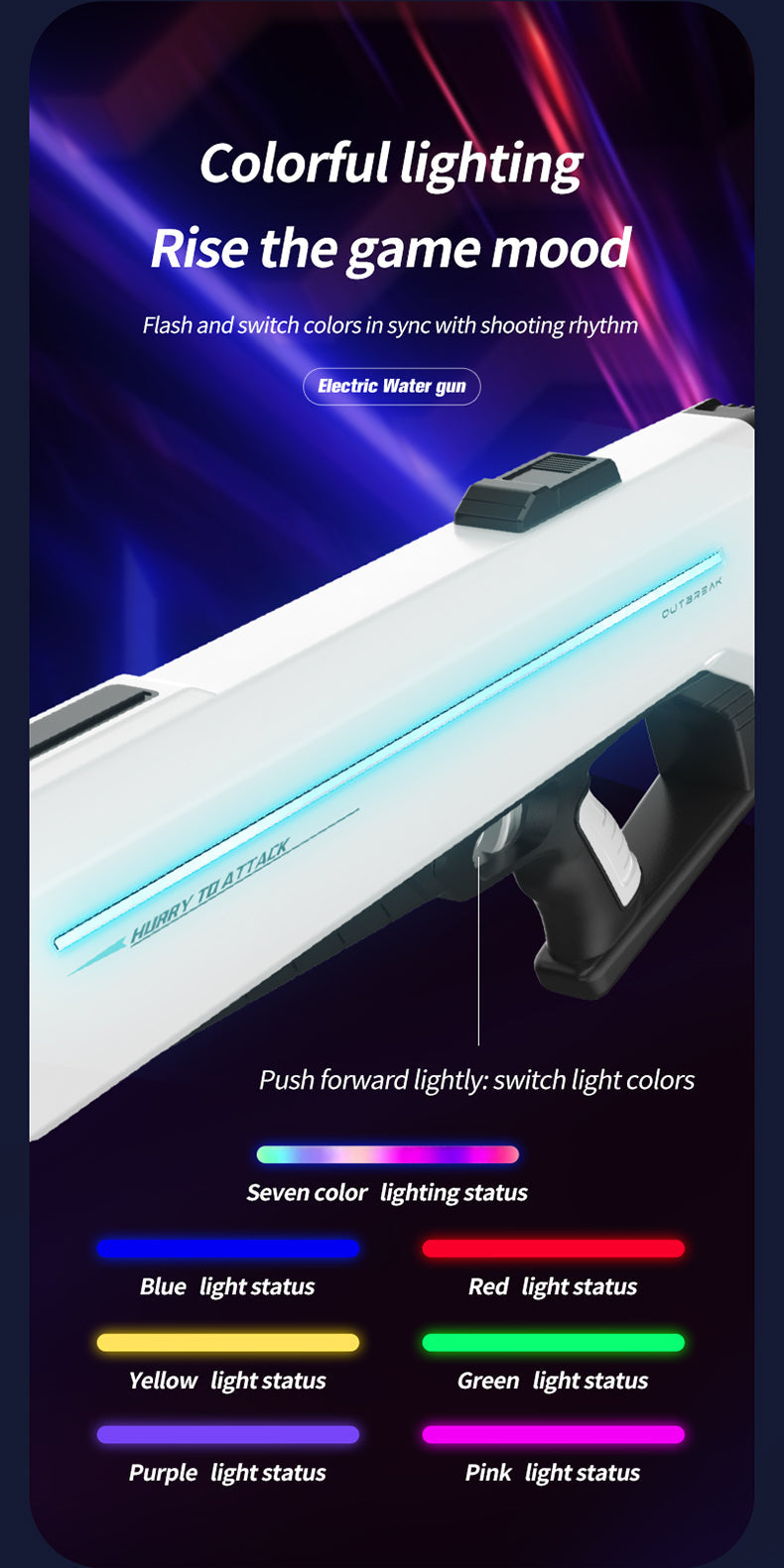 RapidJet Pro - Electric Pulse Water Gun