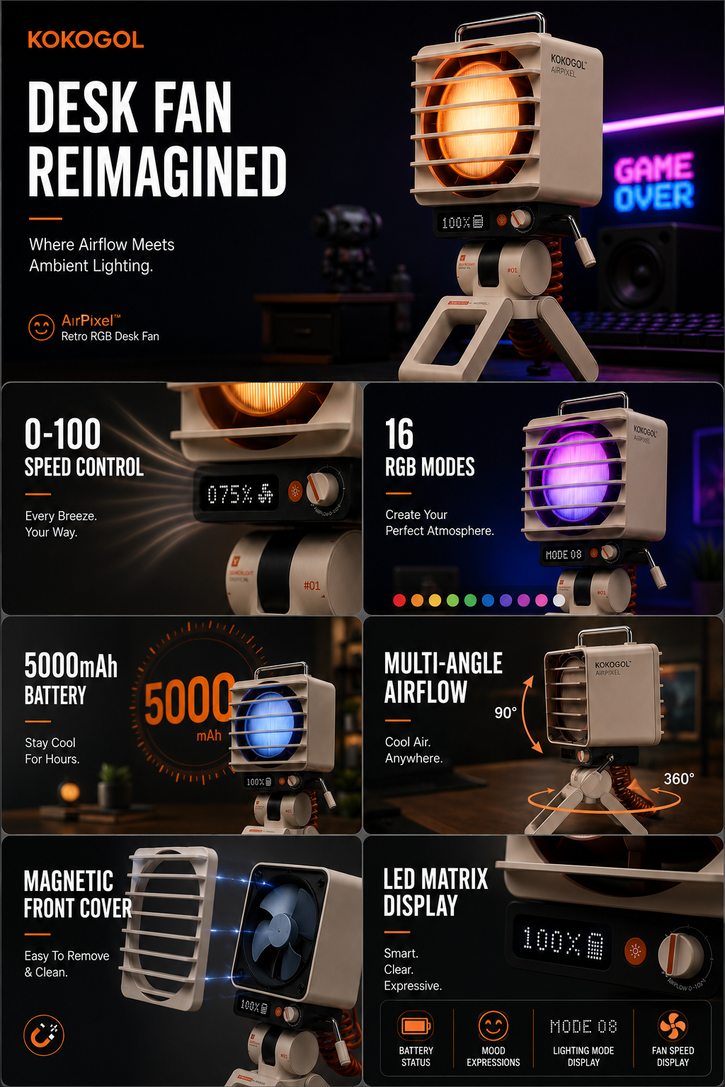 KOKOGOL AirPixel™ Retro RGB Desk Fan with LED Matrix Display & 5000mAh Battery