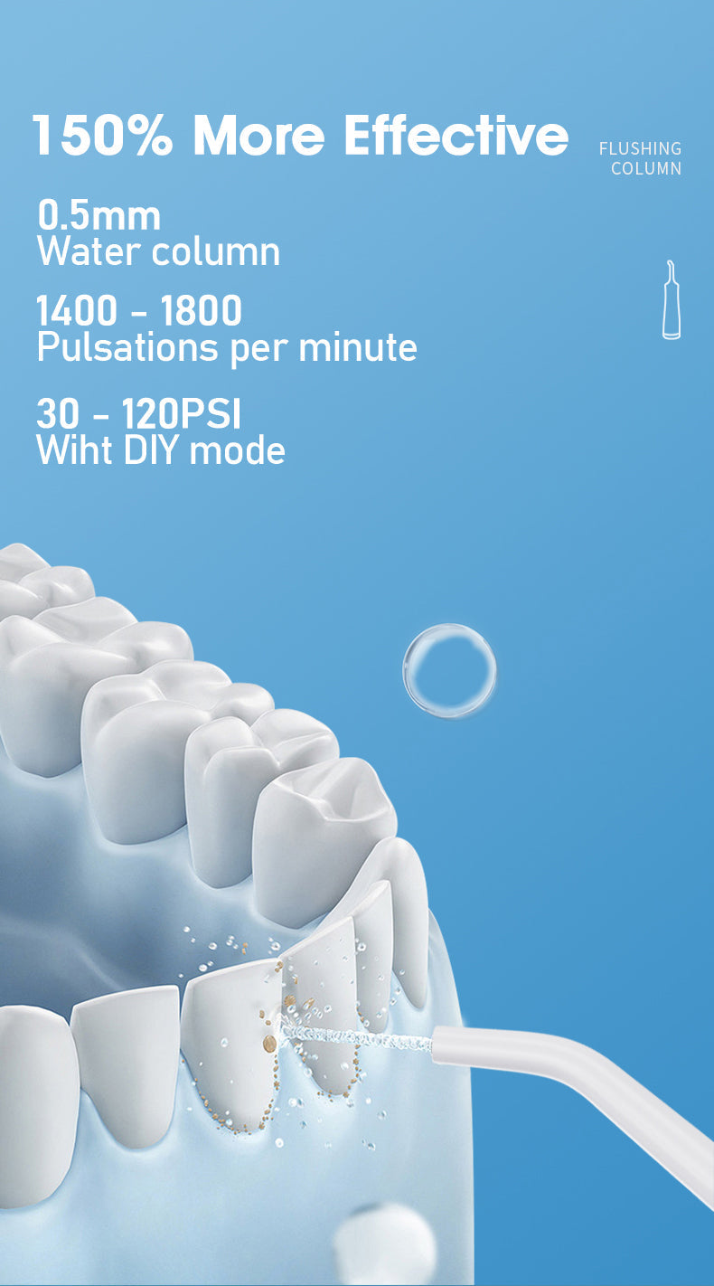 HydroPulse Pro – Portable Water Flosser with 4 Modes & 8 Tips