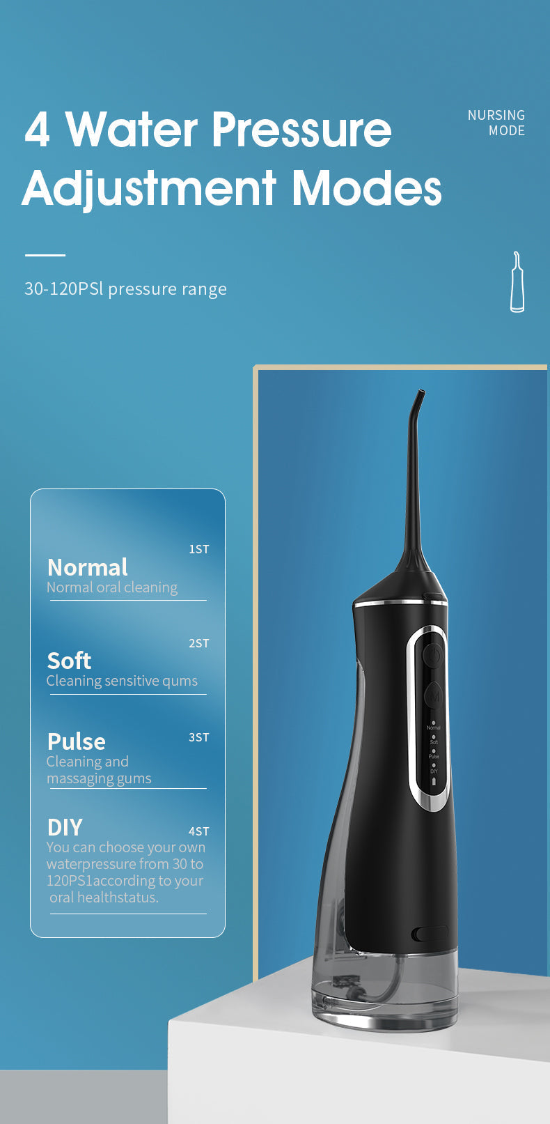 HydroPulse Pro – Portable Water Flosser with 4 Modes & 8 Tips