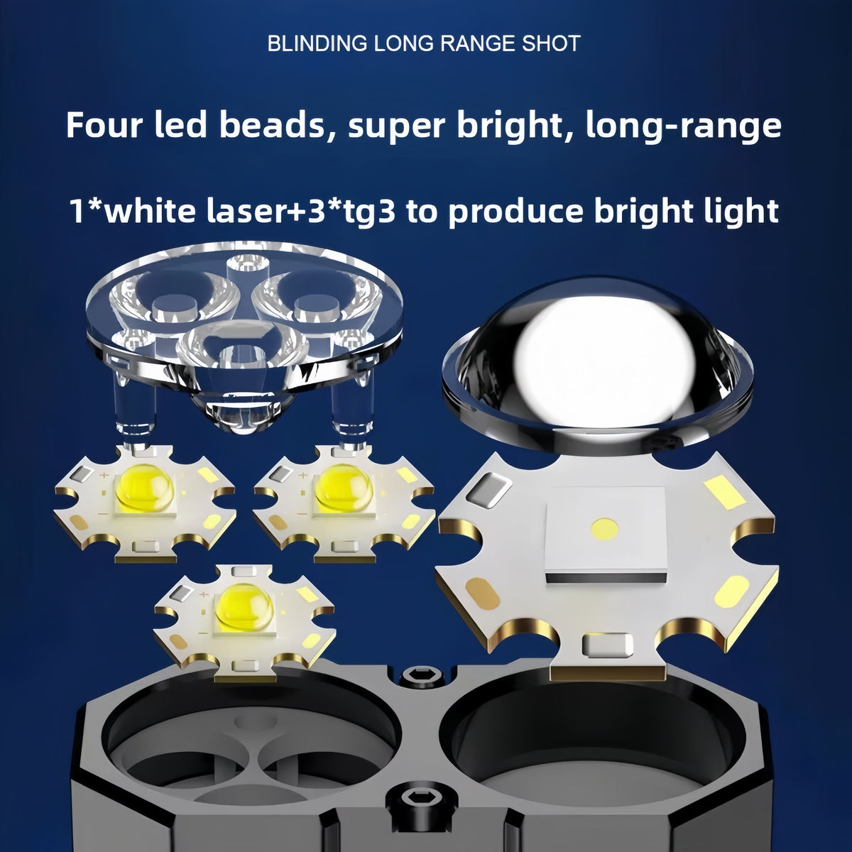 High-Brightness Pocket Dual-Module Outdoor Flashlight
