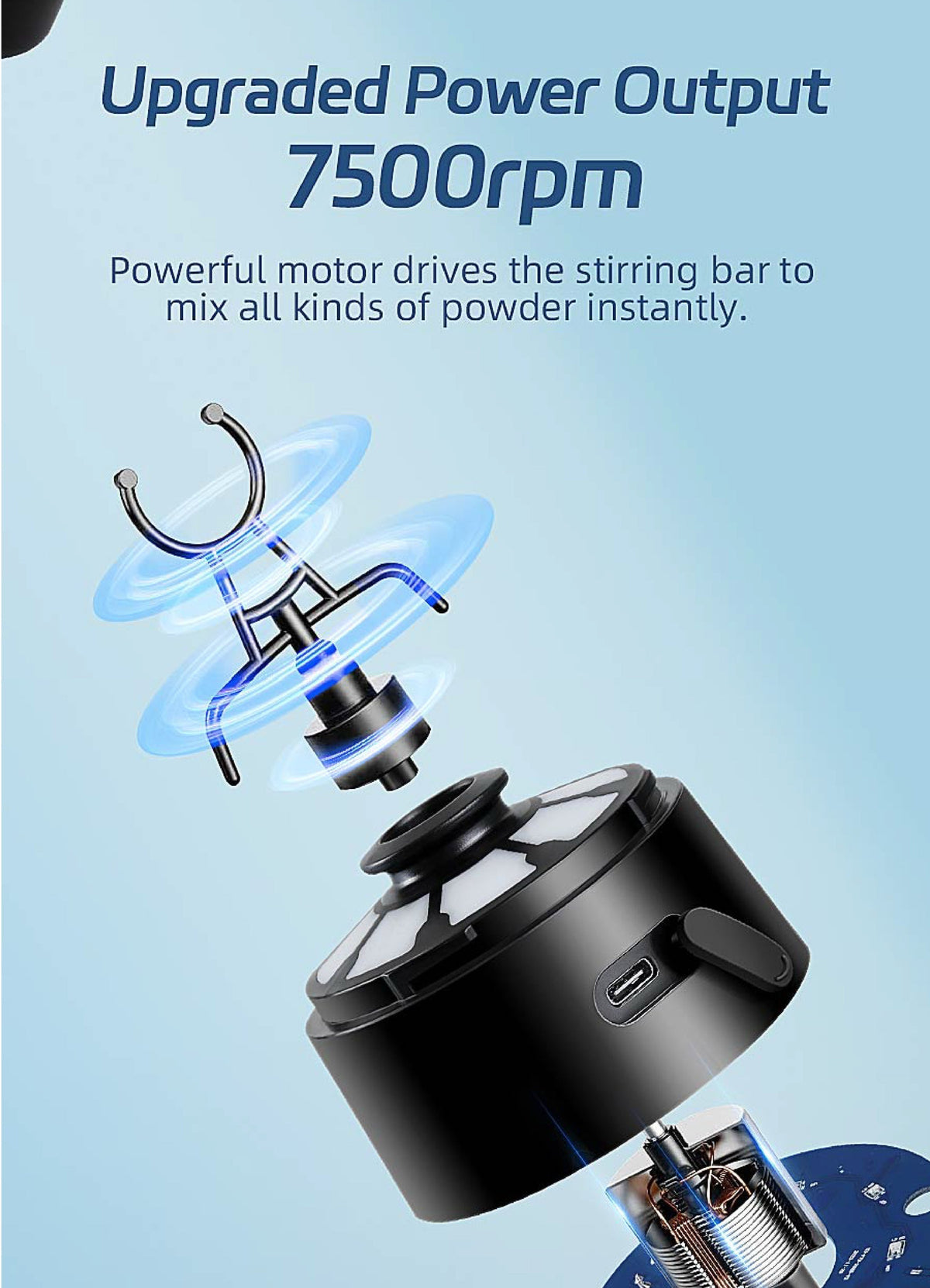 ProBlend One-Touch Shaker – Smooth Protein Mix Anywhere