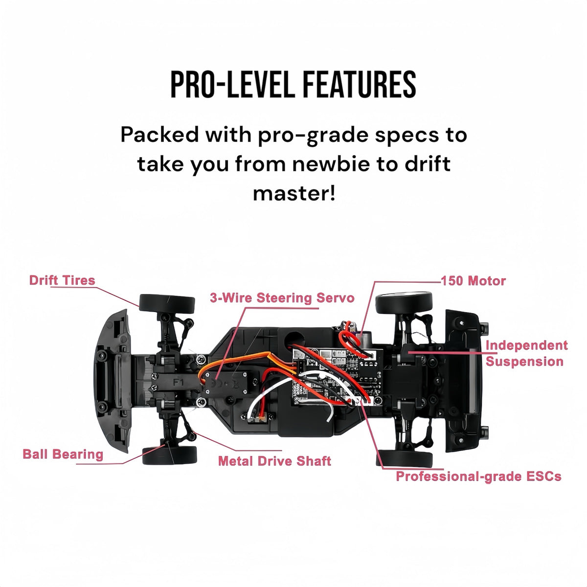 BlinkBuddy 1:18 Pro Drift RC Car
