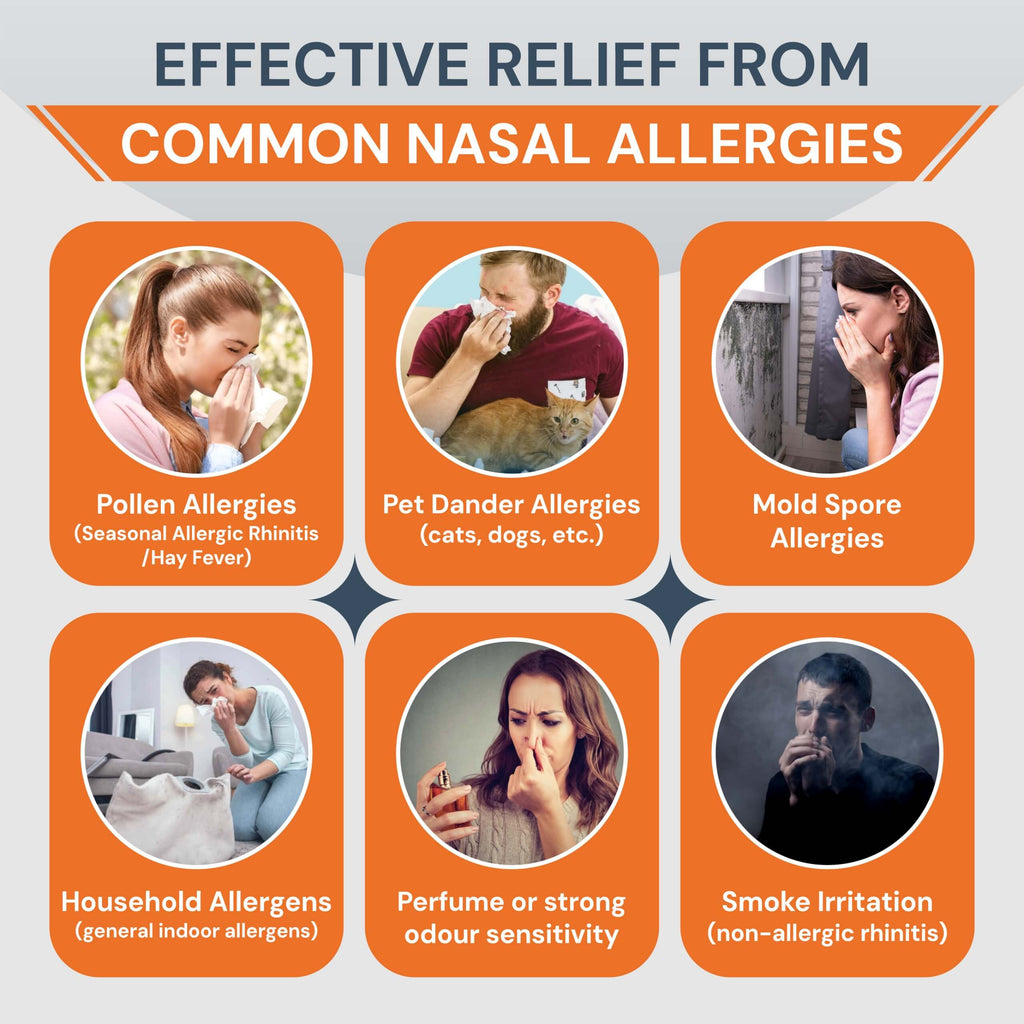NasoRelief™ Pro | Infrared Red Light Nasal Device