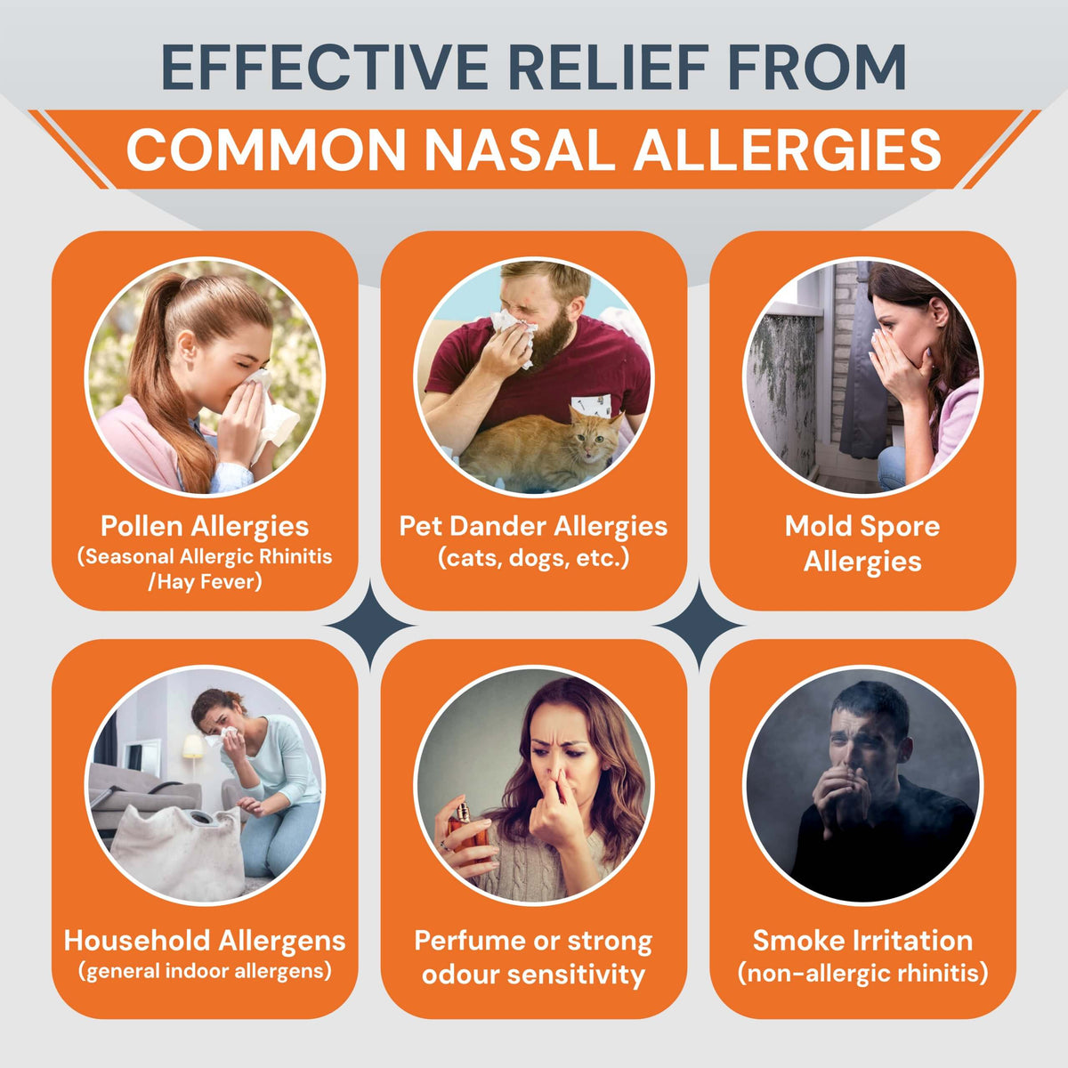 NasoRelief™ Pro | Infrared Red Light Nasal Device