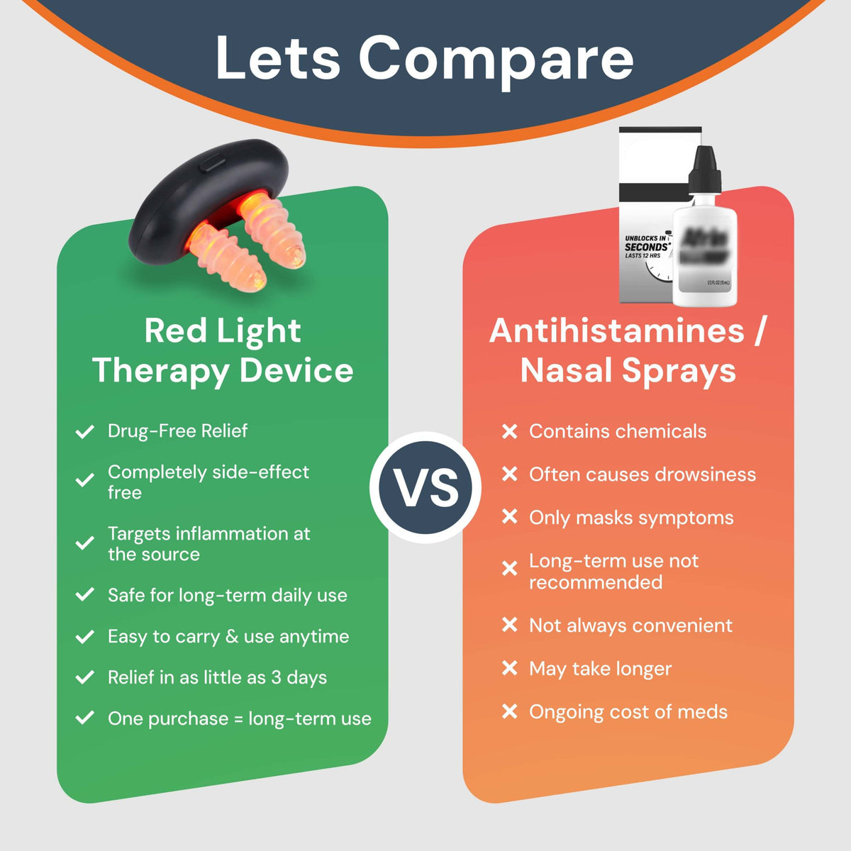 NasoRelief™ Pro | Infrared Red Light Nasal Device